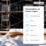 1K-PU-Winterschaum 750 ml Bauschaum Montageschaum bis -8 Grad