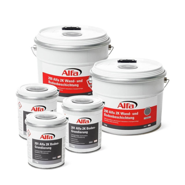 Alfa Wand- und Bodenbeschichtungs-Set 20 m²