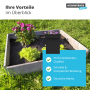 3488 Unkrautvlies Gartenvlies Shutzvlies - Informationen