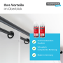 Klarlack Spray hochglanz oder matt - schnell trocknend