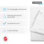 Robuste Gerüstschutzplane aus HDPE-Gewebe, verstärkt und 125 g/m² 