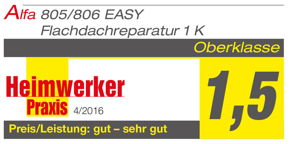 Heimwerker Praxis Testergebnis Note 1,5 für Alfa 805/806 Easy Flachdachreparatur 1K